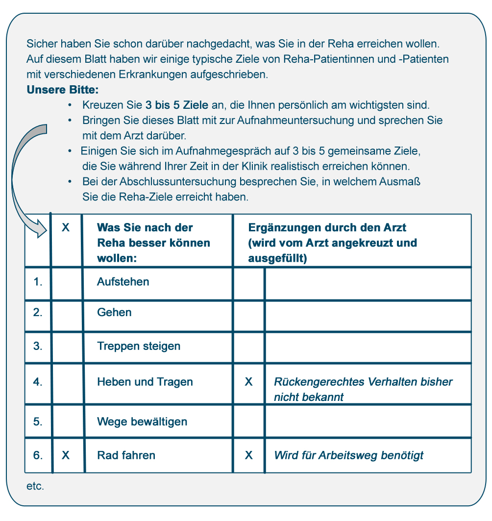 Reha nicht selbsteinschätzungsbogen ausfüllen oder Wie füllt