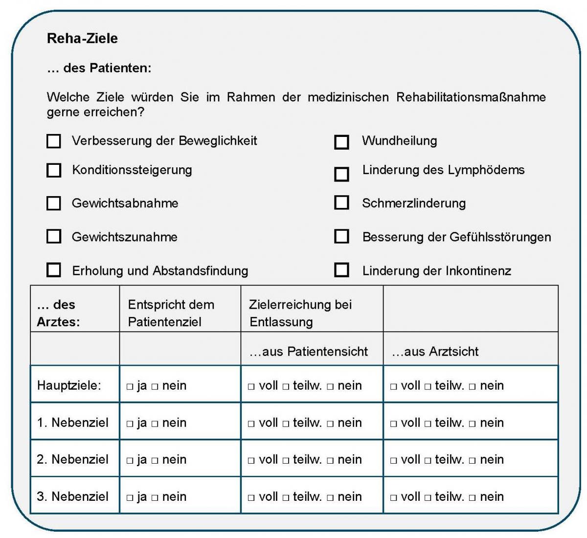   Abbildung 17: Gegenüberstellung der Sichtweise von Arzt und Rehabilitand