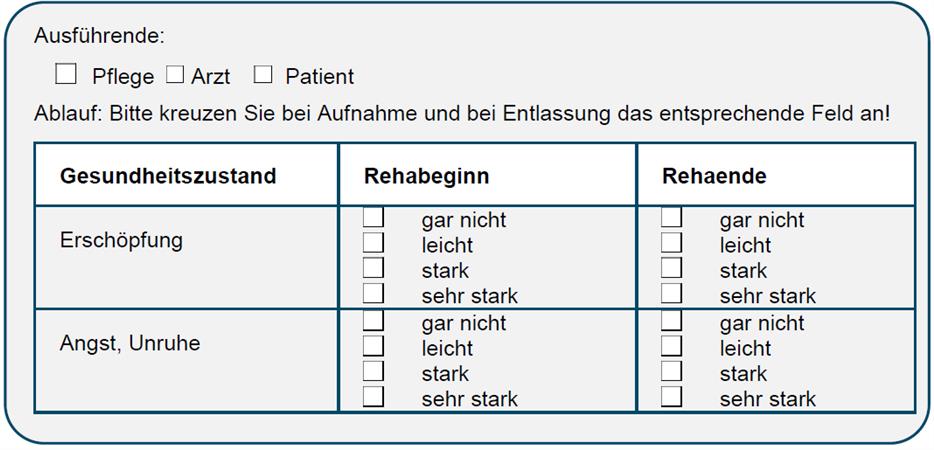   Abbildung 6: Gegenüberstellung des Status zu Beginn und Ende der Reha