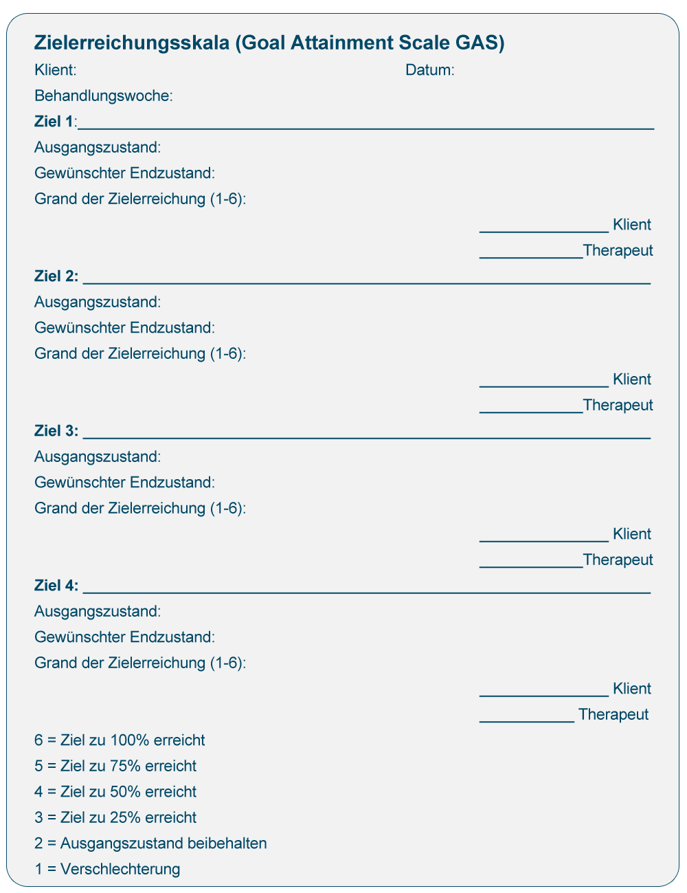 Praxisbeispiel 12a: Bewertung der Zielerreichung auf einer 6er-Skala