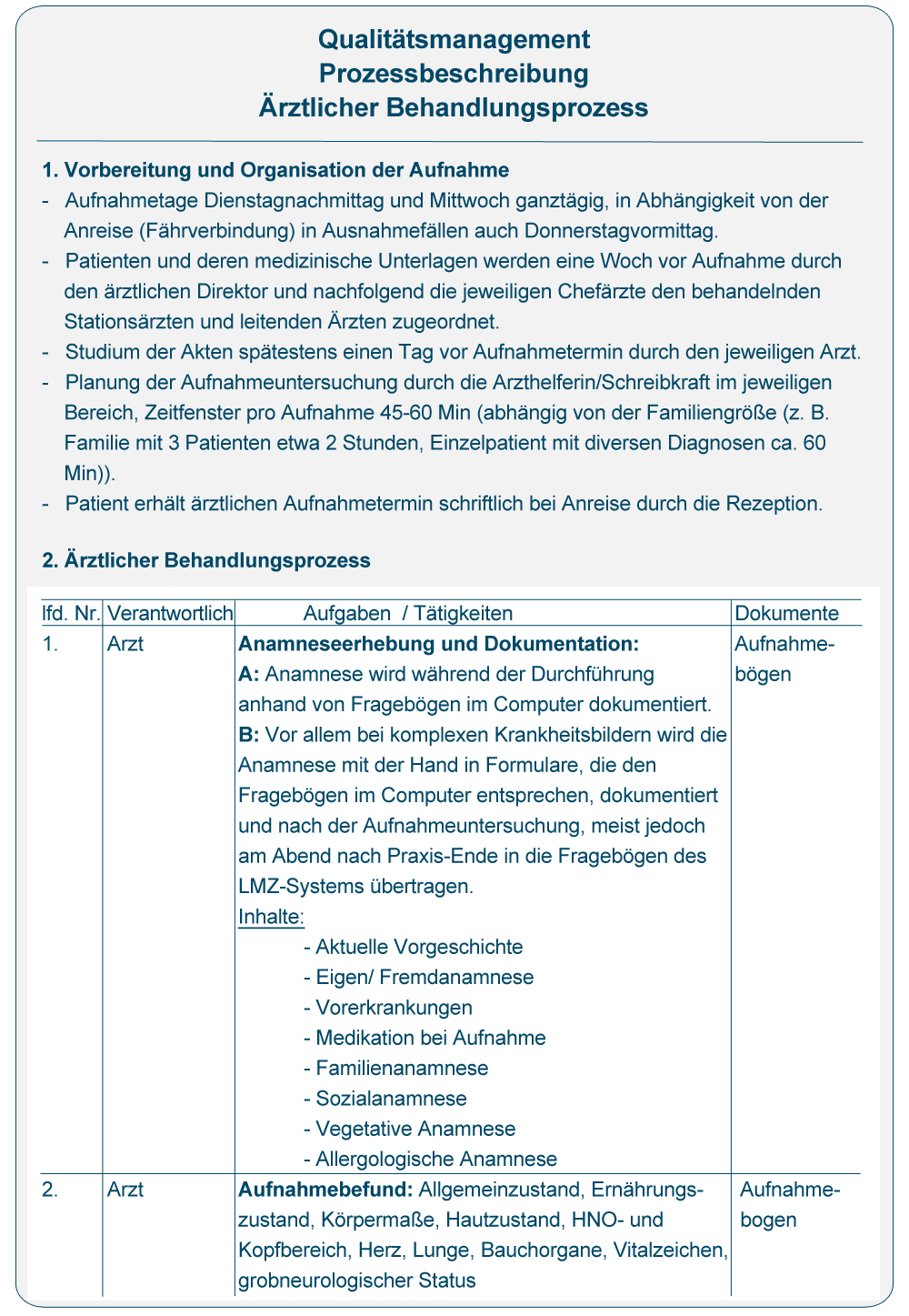 Praxisbeispiel 24b: Prozessbeschreibung incl. Einbindung des Selbsteinschätzungsfragebogens - Seite 1