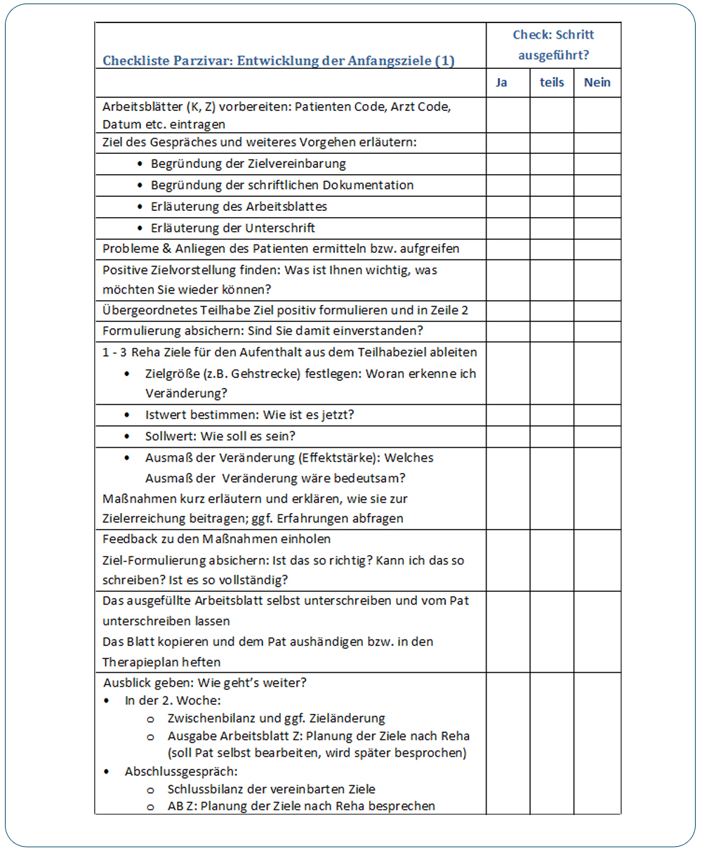 Checkliste Parzivar Entwicklung der Anfangsziele