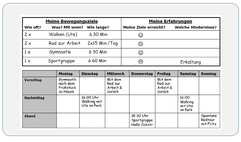 Praxisbeispiel 27a: Exemplarischer Bewegungswochenplan